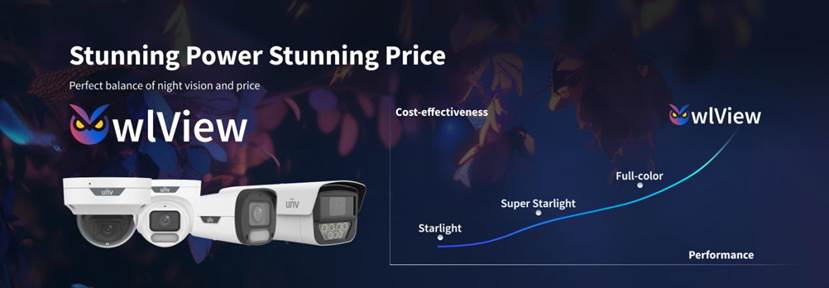 ภาพเปรียบเทียบ ColorHunter