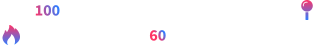 Over 100 night scenery tests from customers
    Hot selling in over 60 countries and regions